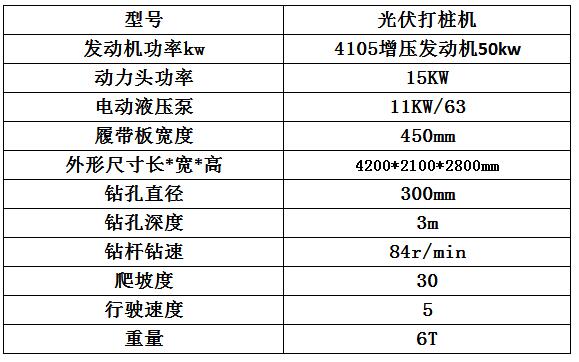 長螺旋光伏打樁機