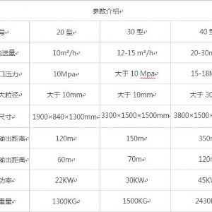 二次構造柱泵，砂漿泵二次構造柱泵源頭廠家